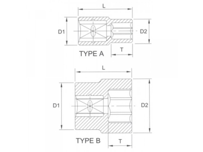 Головка торцевая 6гр. 1/4" 9 мм от LICOTA Головка торцевая 6гр. 1/4" 9 мм